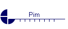 Pim